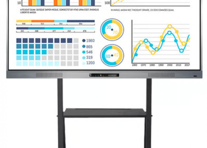 Bagaimana Interactive Flat Panel Display Dapat Meningkatkan Pembelajaran di Sekolah