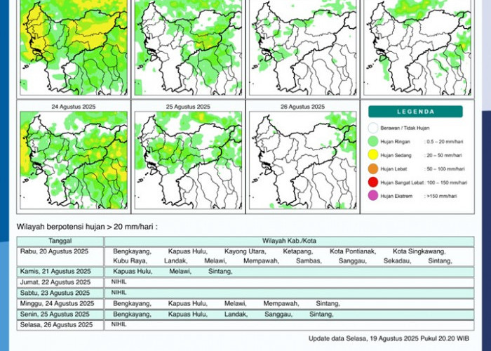 BMKG Rilis Potensi Hujan Harian di Kalimantan Barat 20–26 Agustus 2025