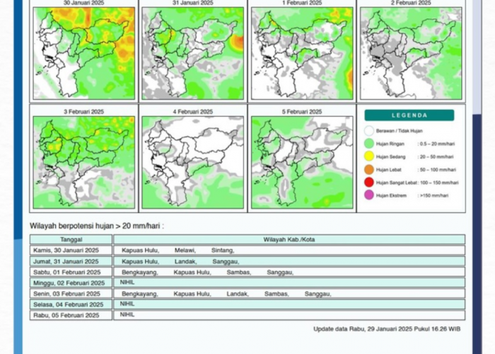 BMKG Rilis Potensi Hujan Harian di Kalimantan Barat Seminggu ke Depan, 30 Januari - 5 Februari 2025