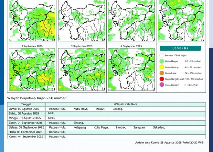 BMKG Rilis Potensi Hujan Harian di Kalimantan Barat 29 Agustus–4 September 2025
