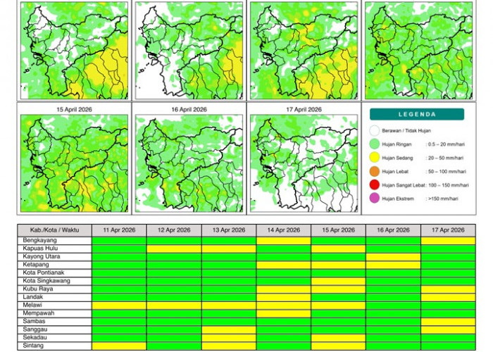 BMKG Kalbar Rilis Potensi Hujan Harian 11–17 April 2026