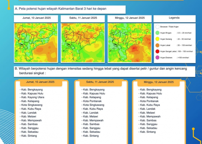 BMKG Peringatkan Cuaca Ekstrem di Kalimantan Barat, Hujan Lebat Hingga 12 Januari 2025