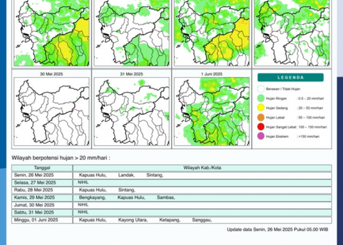 BMKG Rilis Potensi Hujan Harian di Kalimantan Barat Seminggu ke Depan, 26 Mei – 1 Juni 2025