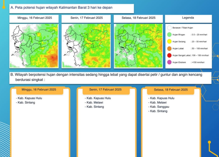 BMKG Kalimantan Barat Keluarkan Peringatan Dini Cuaca Tiga Hari ke Depan, 16 - 18 Februari 2025