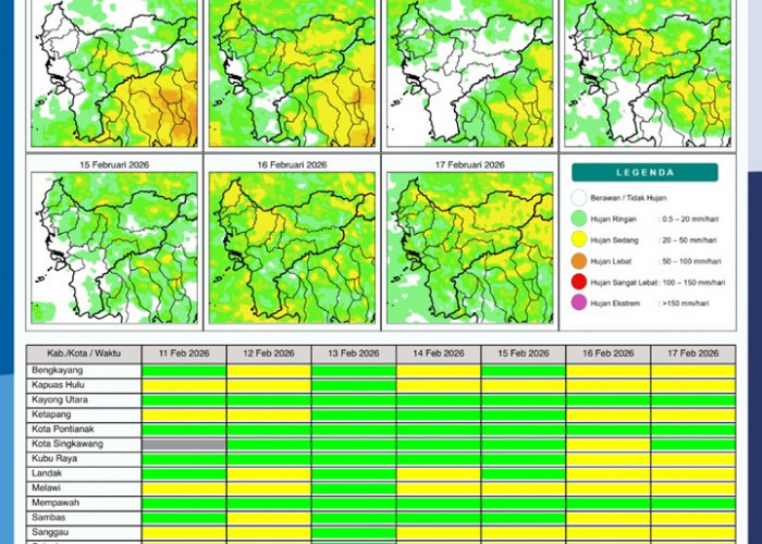 BMKG Kalbar Rilis Potensi Hujan Harian 11–17 Februari 2026