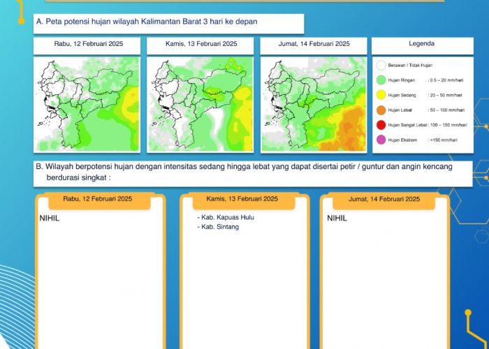 BMKG Kalimantan Barat Keluarkan Peringatan Dini Cuaca Tiga Hari ke Depan, 12 - 14 Februari 2025