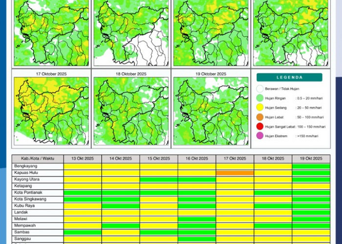 BMKG Rilis Potensi Hujan Harian di Kalimantan Barat 13–19 Oktober 2025