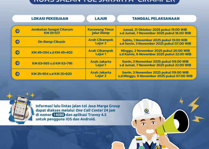Pemeliharaan Tol Jakarta–Cikampek, JTT Pastikan Kenyamanan Perjalanan Pengguna Jalan