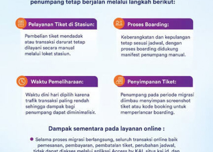 Siapkan Infrastruktur PPemesanan Tiket Lebaran, KAI Lakukan Migrasi Sistem