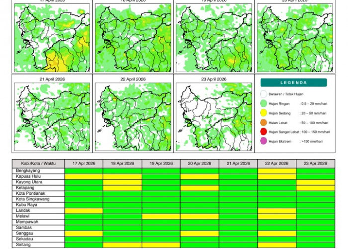 BMKG Kalbar Rilis Potensi Hujan Harian 17–23 April 2026