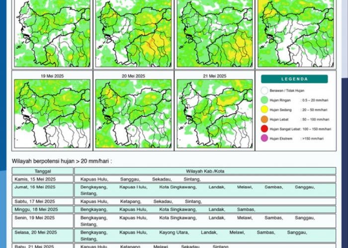 BMKG Rilis Potensi Hujan Harian di Kalimantan Barat Seminggu ke Depan, 15-21 Mei 2025