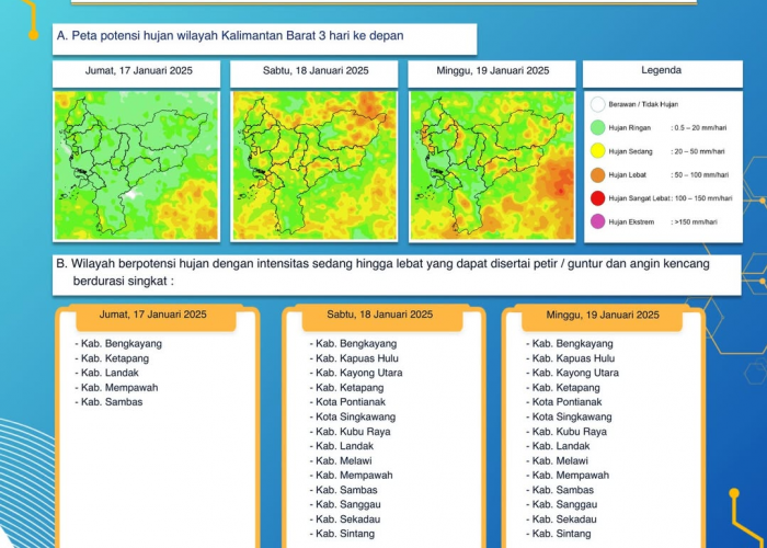 BMKG Kalimantan Barat Rilis Peringatan Dini Cuaca Tiga Hari ke Depan, 17 - 19 Januari 2025