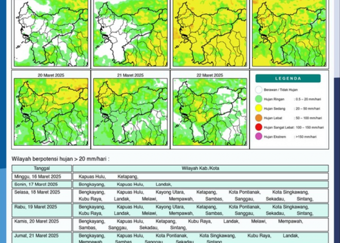 BMKG Rilis Potensi Hujan Harian di Kalimantan Barat Seminggu ke Depan, 16-22 Maret 2025