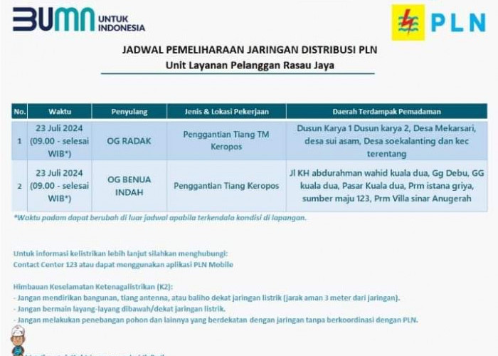 PLN Akan Melakukan Pemeliharaan Jaringan Distribusi di Beberapa Wilayah Kubu Raya Hari Ini Selasa 23 Juli 2024