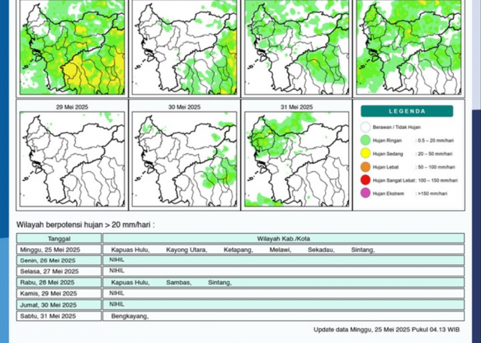 BMKG Rilis Potensi Hujan Harian di Kalimantan Barat Seminggu ke Depan, 25-31 Mei 2025