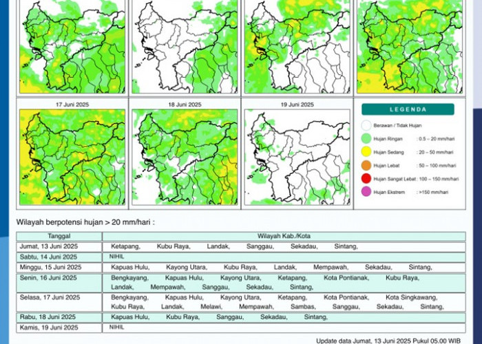 BMKG Rilis Potensi Hujan Harian di Kalimantan Barat Seminggu ke Depan, 13-19 Juni 2025