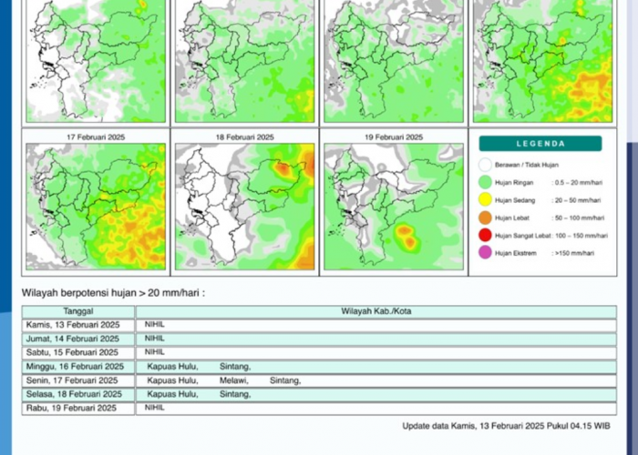 BMKG Rilis Potensi Hujan Harian di Kalimantan Barat Seminggu ke Depan, 13 - 19 Februari 2025