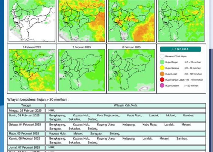 BMKG Rilis Potensi Hujan Harian di Kalimantan Barat Seminggu ke Depan, 2 - 8 Februari 2025
