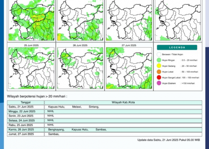 BMKG Rilis Potensi Hujan Harian di Kalimantan Barat Seminggu ke Depan, 21–27 Juni 2025