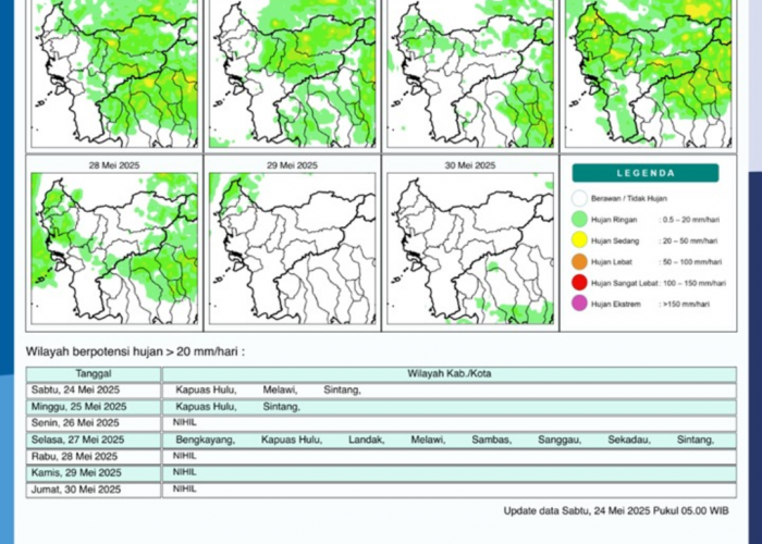 BMKG Rilis Potensi Hujan Harian di Kalimantan Barat Seminggu ke Depan, 24-30 Mei 2025