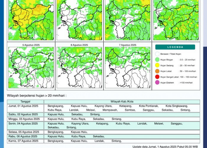 BMKG Rilis Potensi Hujan Harian di Kalimantan Barat 1-7 Agustus 2025