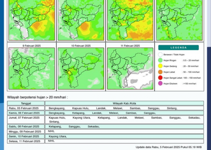 BMKG Rilis Potensi Hujan Harian di Kalimantan Barat Seminggu ke Depan, 5 - 11 Februari 2025