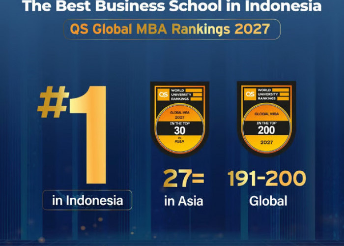 6 Tahun Berturut-turut, BINUS Business School Pertahankan Posisi #1 di Indonesia dalam QS Global MBA Rankings 