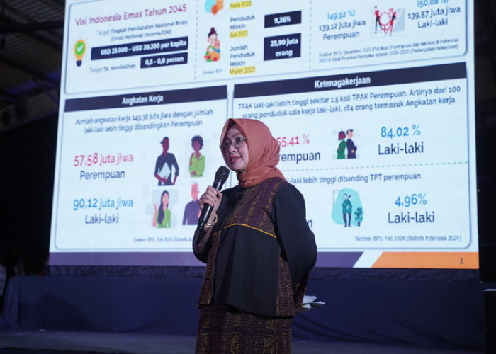 Apresiasi Program Women Ecosystem Catalyst, Pemerintah Tawarkan Kerja Sama di Pendanaan dan Riset