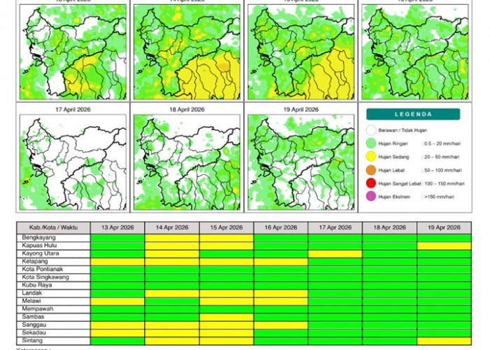 BMKG Kalbar Rilis Potensi Hujan Harian 13–19 April 2026
