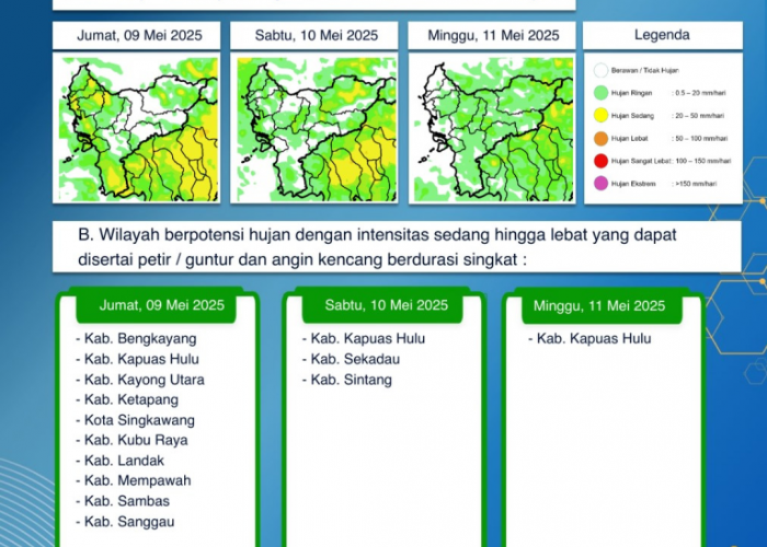 BMKG Kalimantan Barat Keluarkan Peringatan Dini Cuaca Tiga Hari ke Depan, 9–11 Mei 2025