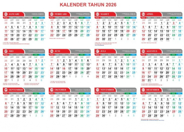 Daftar Lengkap Tanggal Penting Januari 2026: Hari Nasional, Internasional, dan Libur Nasional