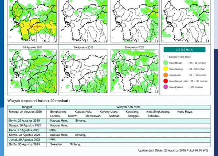 BMKG Rilis Potensi Hujan Harian di Kalimantan Barat 24–30 Agustus 2025