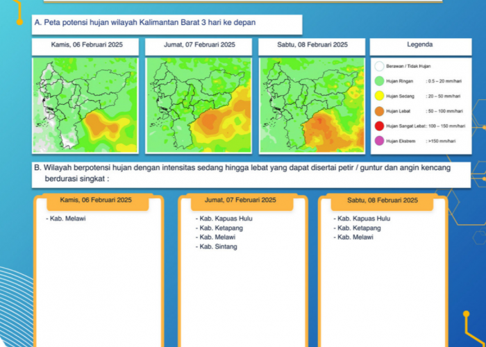 BMKG Kalimantan Barat Keluarkan Peringatan Dini Cuaca Tiga Hari ke Depan, 6 - 8 Februari 2025