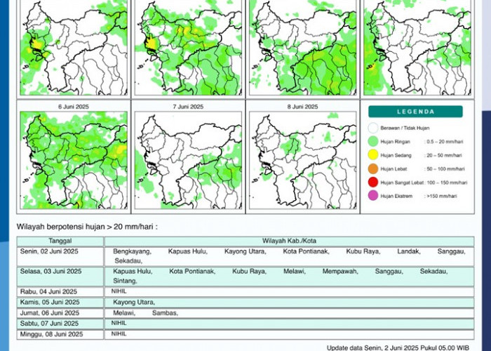 BMKG Rilis Potensi Hujan Harian di Kalimantan Barat Seminggu ke Depan, 2-8 Juni 2025