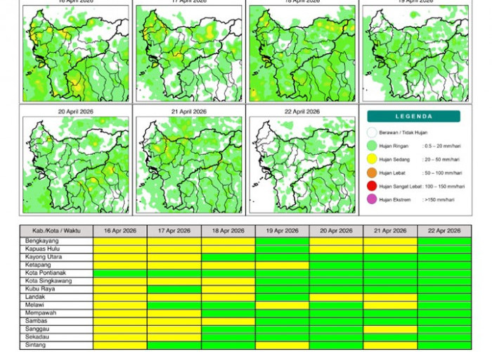 BMKG Kalbar Rilis Potensi Hujan Harian 16–22 April 2026