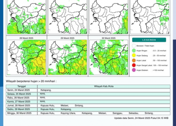BMKG Rilis Potensi Hujan Harian di Kalimantan Barat Seminggu ke Depan, 24-30 Maret 2025