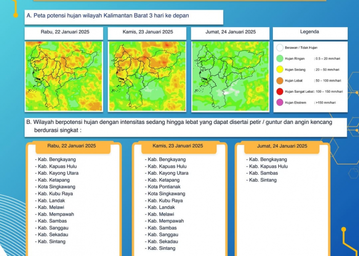BMKG Kalimantan Barat Rilis Peringatan Dini Cuaca Tiga Hari ke Depan, 22 - 24 Januari 2025