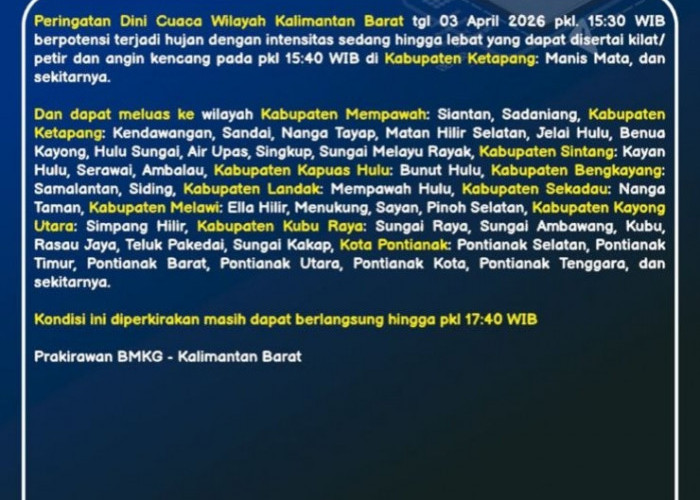 Bertepatan dengan Jumat Agung, BMKG Kalbar Ingatkan Potensi Hujan Lebat dan Angin Kencang