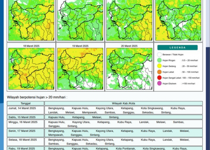 BMKG Rilis Potensi Hujan Harian di Kalimantan Barat Seminggu ke Depan, 14-20 Maret 2025