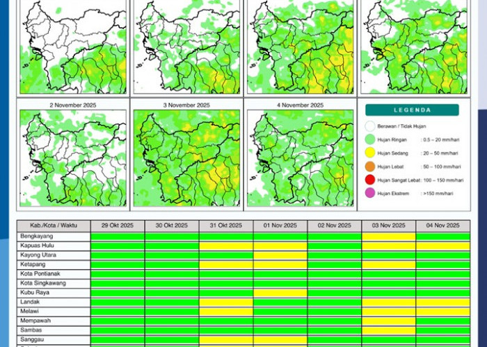 BMKG Rilis Potensi Hujan Harian di Kalimantan Barat 29 Oktober–4 November 2025