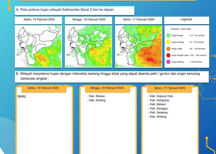 BMKG Kalimantan Barat Keluarkan Peringatan Dini Cuaca Tiga Hari ke Depan, 15 - 17 Februari 2025