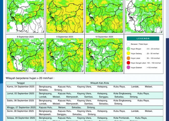 BMKG Rilis Potensi Hujan Harian di Kalimantan Barat 4–10 September 2025