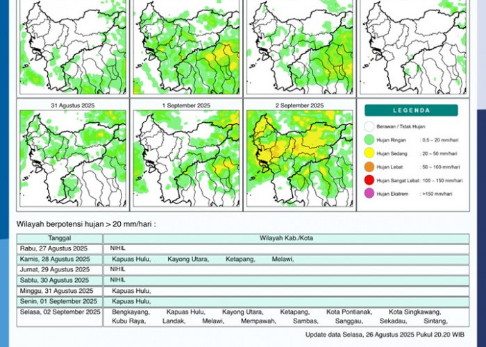 BMKG Rilis Potensi Hujan Harian di Kalimantan Barat 27 Agustus–2 September 2025