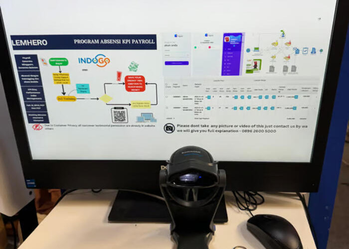 Manajemen Bisnis yang Lebih Mudah dengan Lemhero: Absensi, KPI, dan Payroll