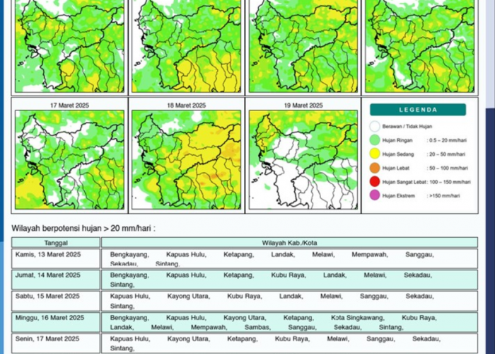 BMKG Rilis Potensi Hujan Harian di Kalimantan Barat Seminggu ke Depan, 13-19 Maret 2025