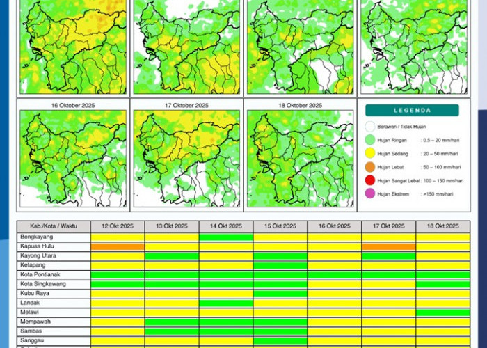 BMKG Rilis Potensi Hujan Harian di Kalimantan Barat 12–18 Oktober 2025