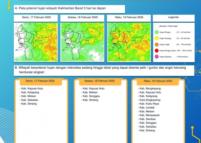 BMKG Kalimantan Barat Keluarkan Peringatan Dini Cuaca Tiga Hari ke Depan, 17 - 19 Februari 2025