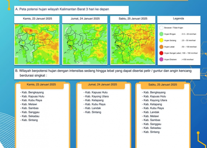BMKG Kalimantan Barat Rilis Peringatan Dini Cuaca Tiga Hari ke Depan, 23-25 Januari 2025