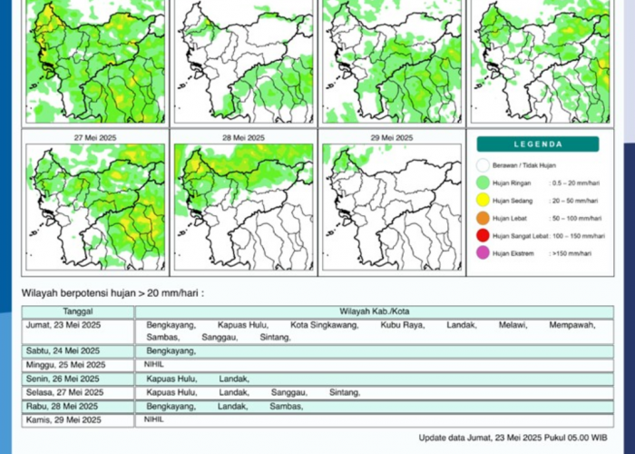 BMKG Rilis Potensi Hujan Harian di Kalimantan Barat Seminggu ke Depan, 23-29 Mei 2025
