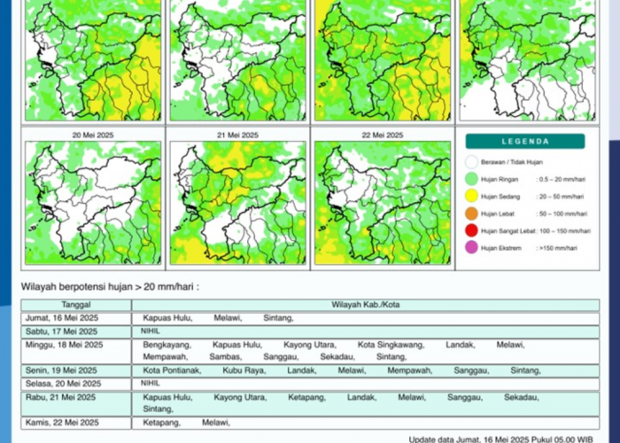 BMKG Rilis Potensi Hujan Harian di Kalimantan Barat Seminggu ke Depan, 16-22 Mei 2025